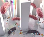 Bringing Antimicrobial Susceptibility Testing (AST) to the Community