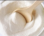 How to Detect Fraudulent Additives in Milk Powders
