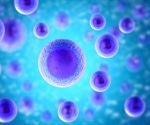 The Role of Microphysiological Systems for Oncology and Stem Cell Research