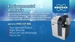 Applied markets solutions overview